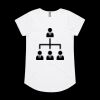 Mali Tee Thumbnail
